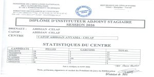 RESULTAT DU DIAS CAFOP 2026 CELAF